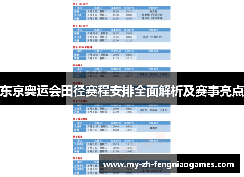 东京奥运会田径赛程安排全面解析及赛事亮点